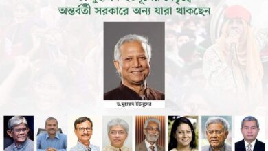 অসহযোগ আন্দোলন ও বাংলাদেশ অন্তর্বর্তীকালীন সরকার এবং তাদের পরিচয়